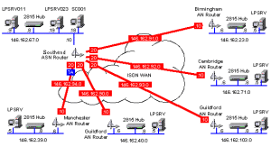 Contoh Soal Subnetting Kelas C